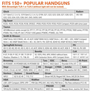 Universal Level 2 OWB Paddle Holster For Guns with Streamlight TLR-1/TLR-2 FITS OVER 150 GUN MODELS - LOW CUT ACCEPTS RED DOT