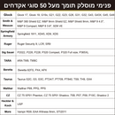 Universal Hybrid Kydex&Nylon Holster for Pistols, Gun Holsters for Men/Women, 9mm Holsters for Pistols, Concealed Carry 380 Holster for Women,Fits G19 G17,M&P Shield and Similar Handgun