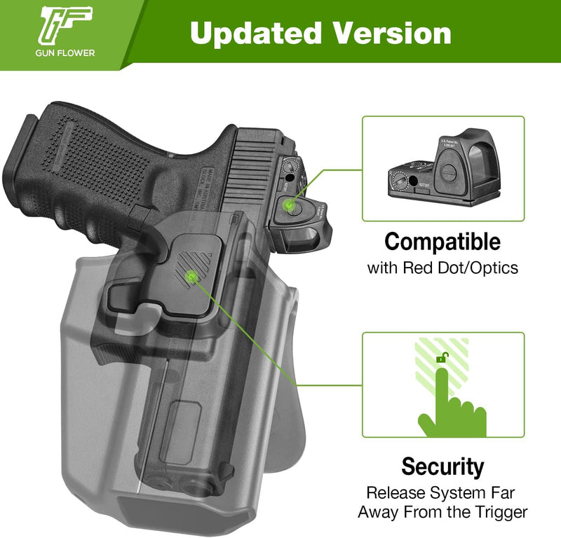 Universal OWB Holster for more than 100 models Finger Activated Right Hand