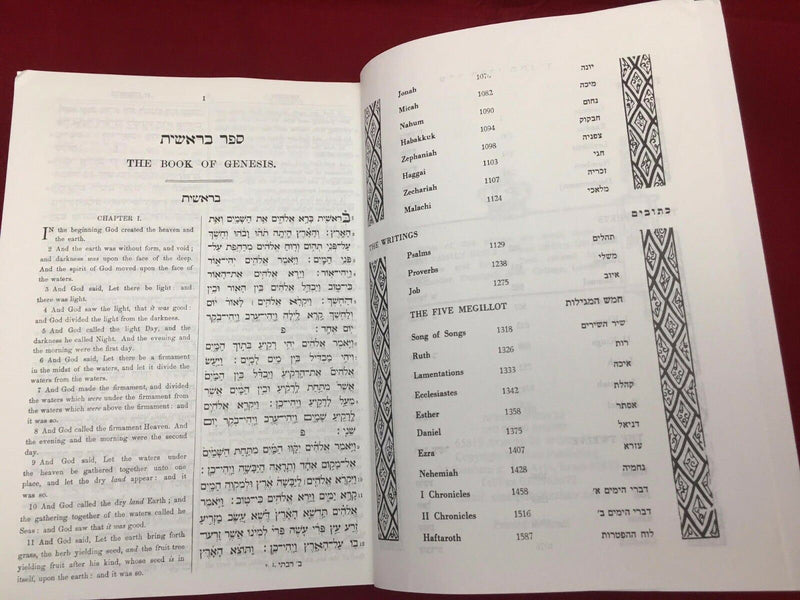 Hebrew-English Holy Bible Book Tanakh Torah+Nevi'im+Ketuvim Old Testament Tanach