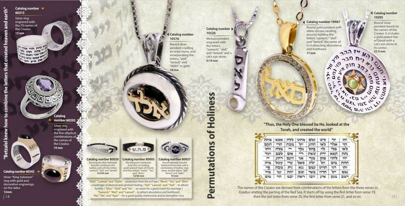 Amaizing Angels' Names: Silver & Gold Star of David Kabbalah Necklace