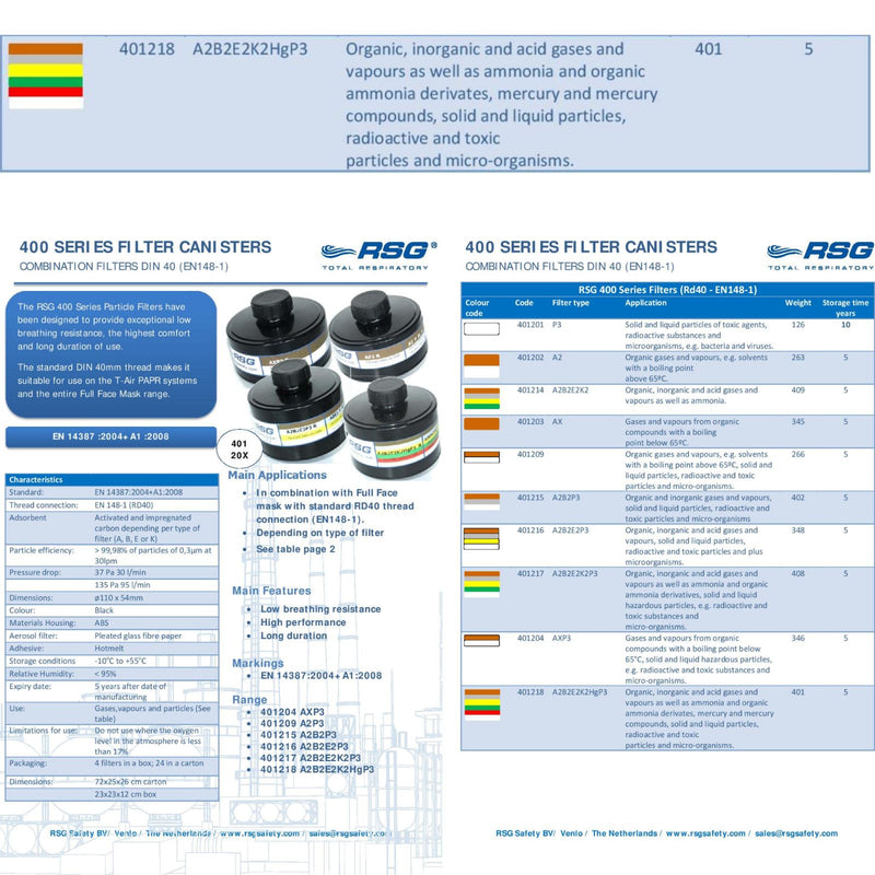 High-End Nbc/Cbrn Multipurpose Gas Mask Filter Nato 40mm Expires June 2025