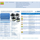 High-End Nbc/Cbrn Multipurpose Gas Mask Filter Nato 40mm Expires June 2025