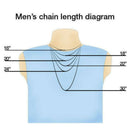 Amaizing Hoshen and Angels Names Sterling Silver Necklace made in israel