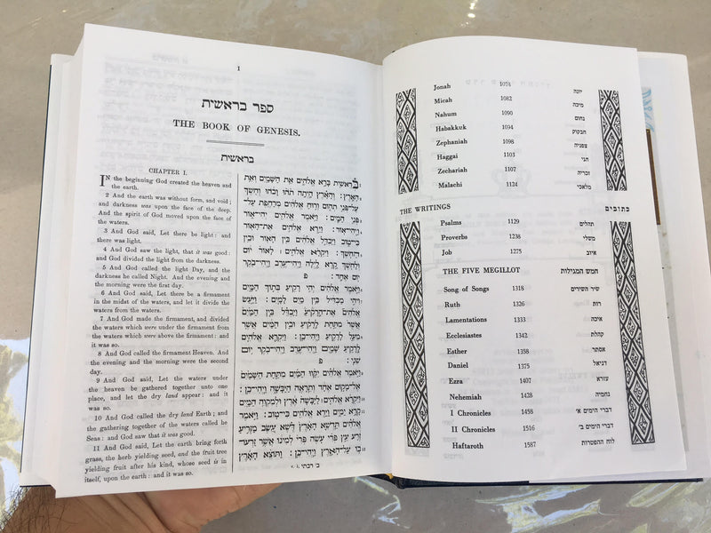 the holy bible jewish tanakh hebrew english +pictures old testament tanach torah