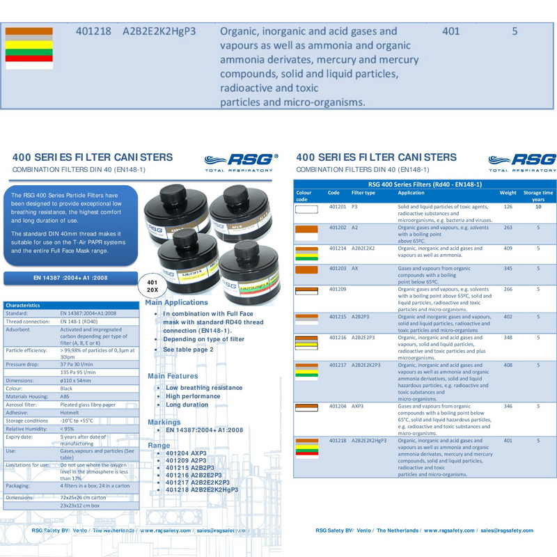 NATO 40mm NBC/CBRN Gas Mask Filter 6-Pak Newest Avail 5yr Shelf-Life Exp 2024